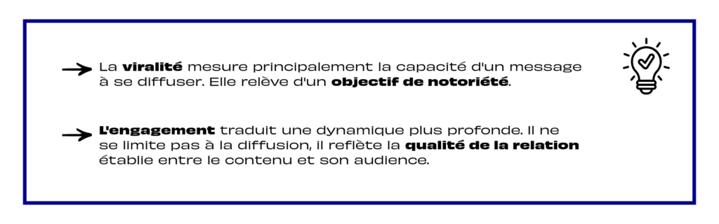 créer des vidéos engageantes, viralité vs engagement